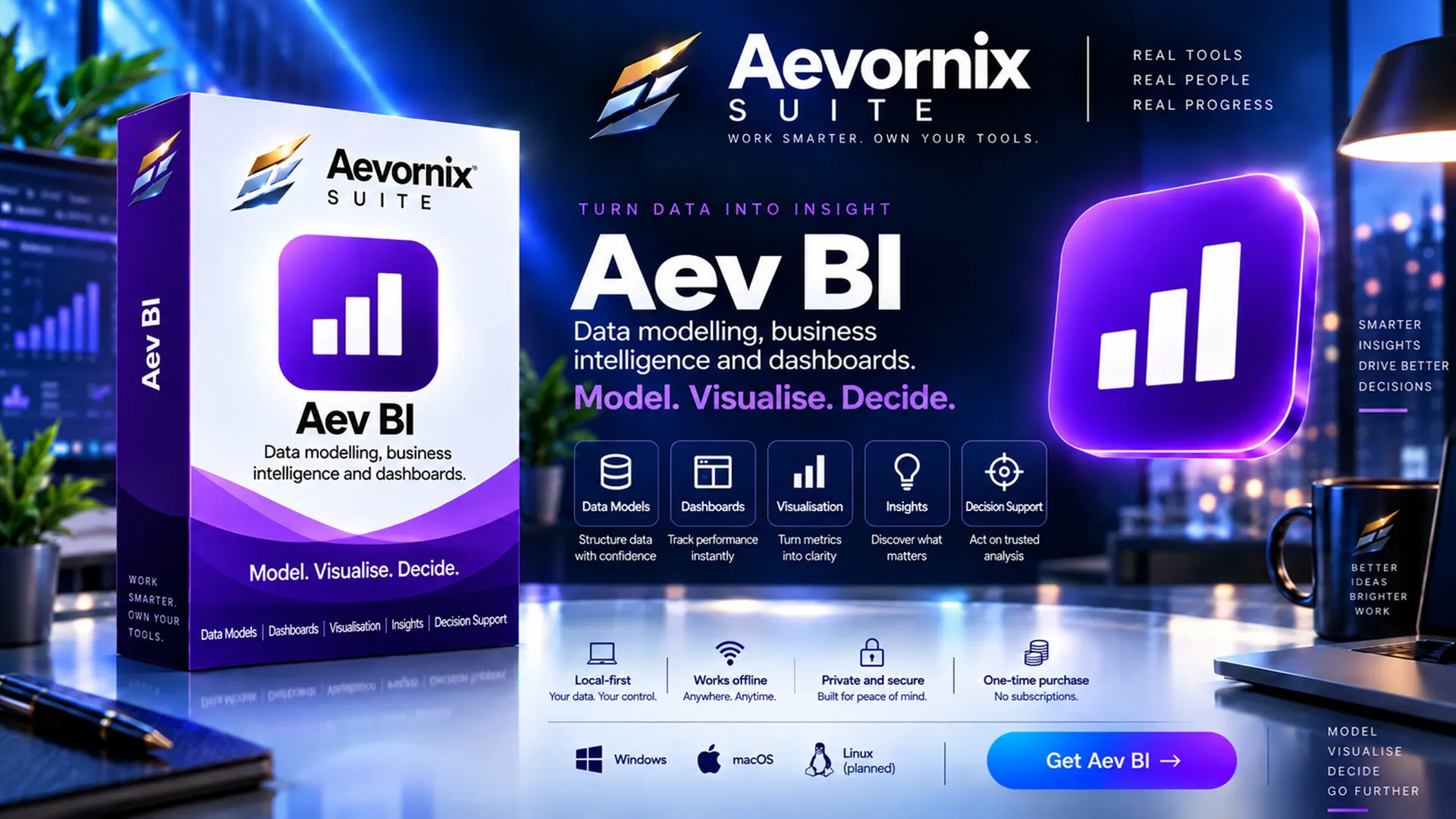 Aev BI campaign artwork