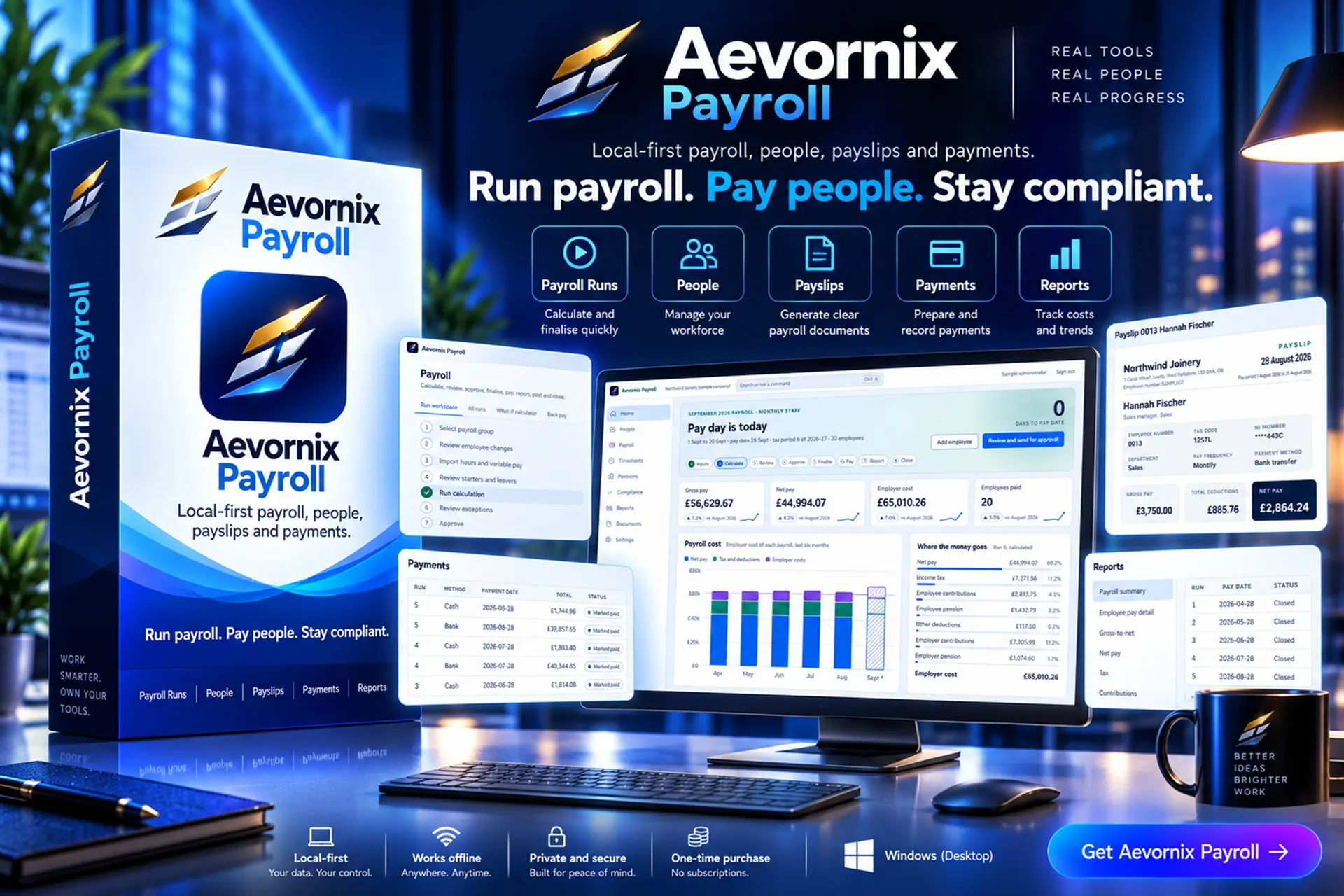 Aevornix Payroll campaign artwork
