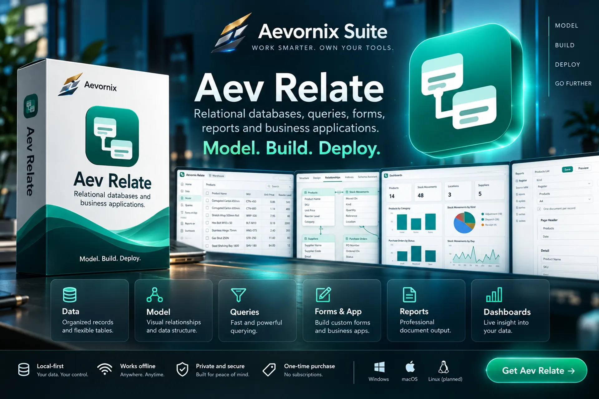 Aev Relate campaign artwork
