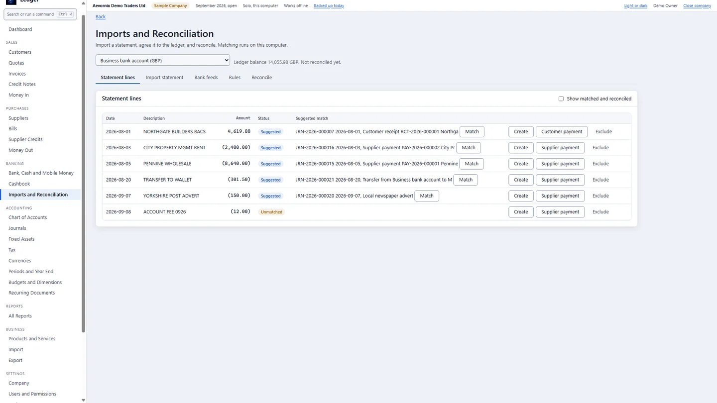 Aevornix Ledger imports and reconciliation screen, with imported bank statement lines and suggested matches.